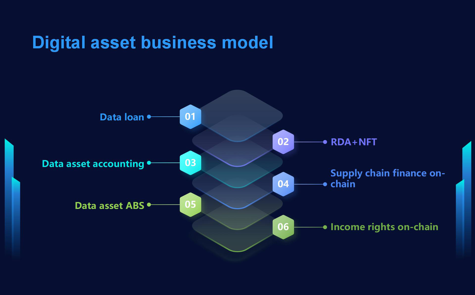 TICO Digital Technology Limited