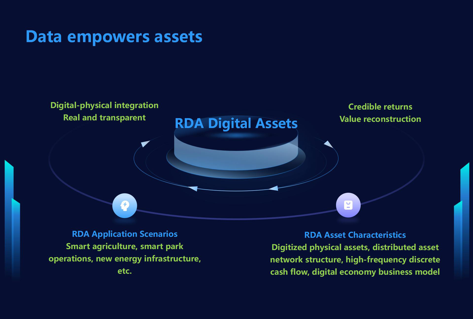TICO Digital Technology Limited